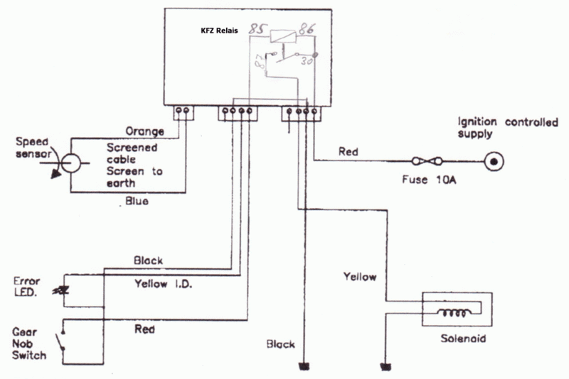 Datei:GKN OD Relais.gif