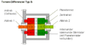 Vorschaubild der Version vom 17. September 2019, 15:43 Uhr